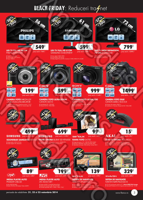 Reduceri camere foto Black Fridat Flanco