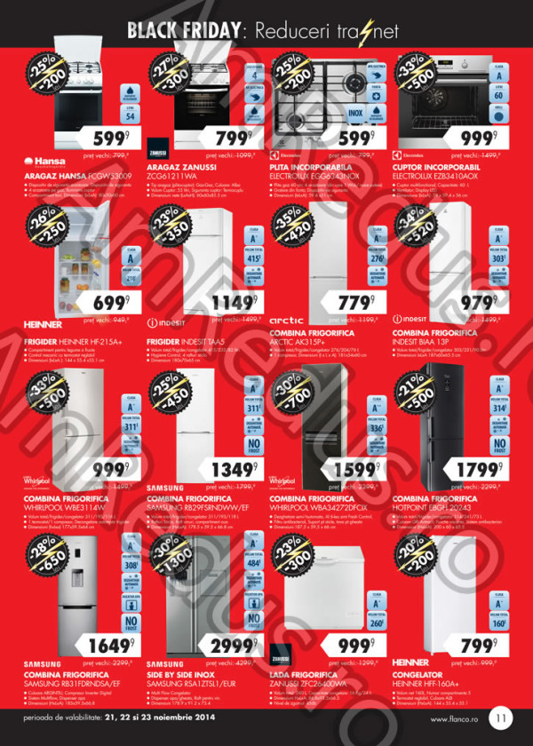 Reduceri electrocasnice Black Friday Flanco