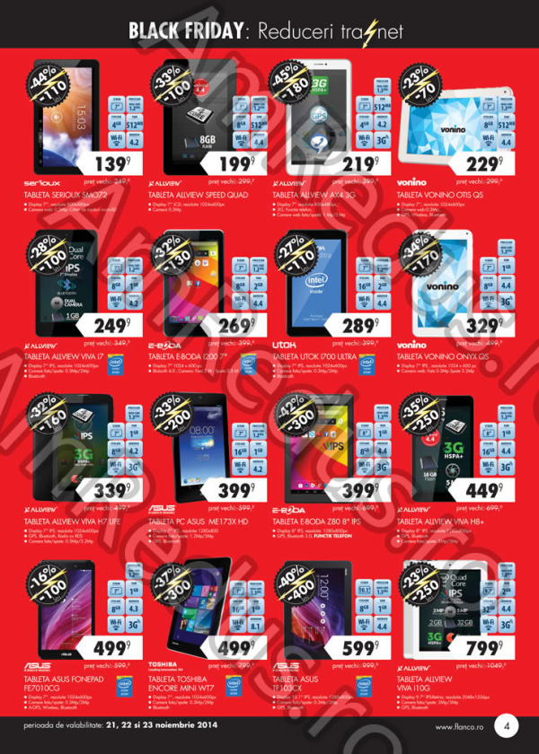 Reduceri tablete Black Friday Flanco